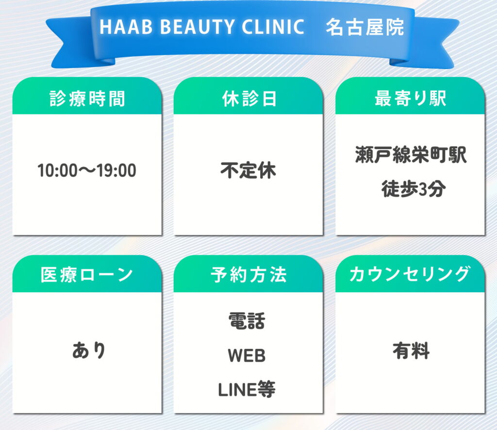 HAAB BEAUTY CLINIC　名古屋院